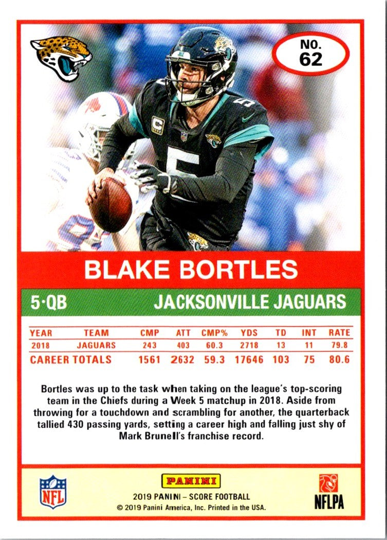 2019 Score Blake Bortles