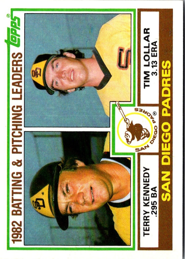 1983 Topps Padres Team Leaders - Terry Kennedy/Tim Lollar #742