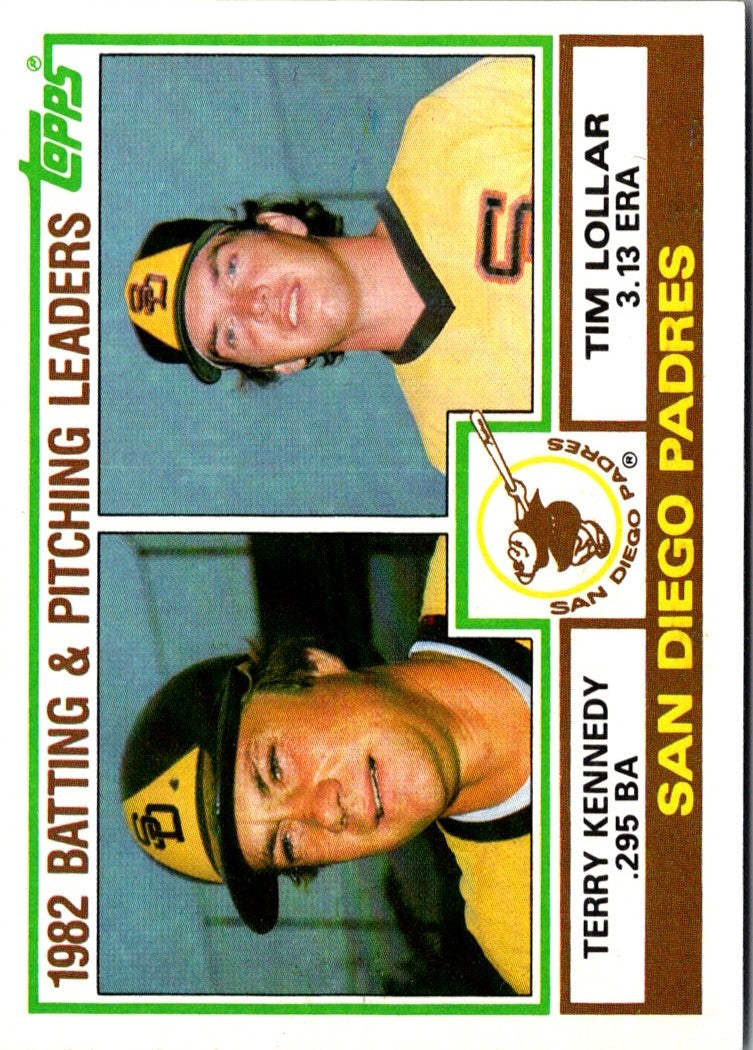 1983 Topps Padres Team Leaders - Terry Kennedy/Tim Lollar