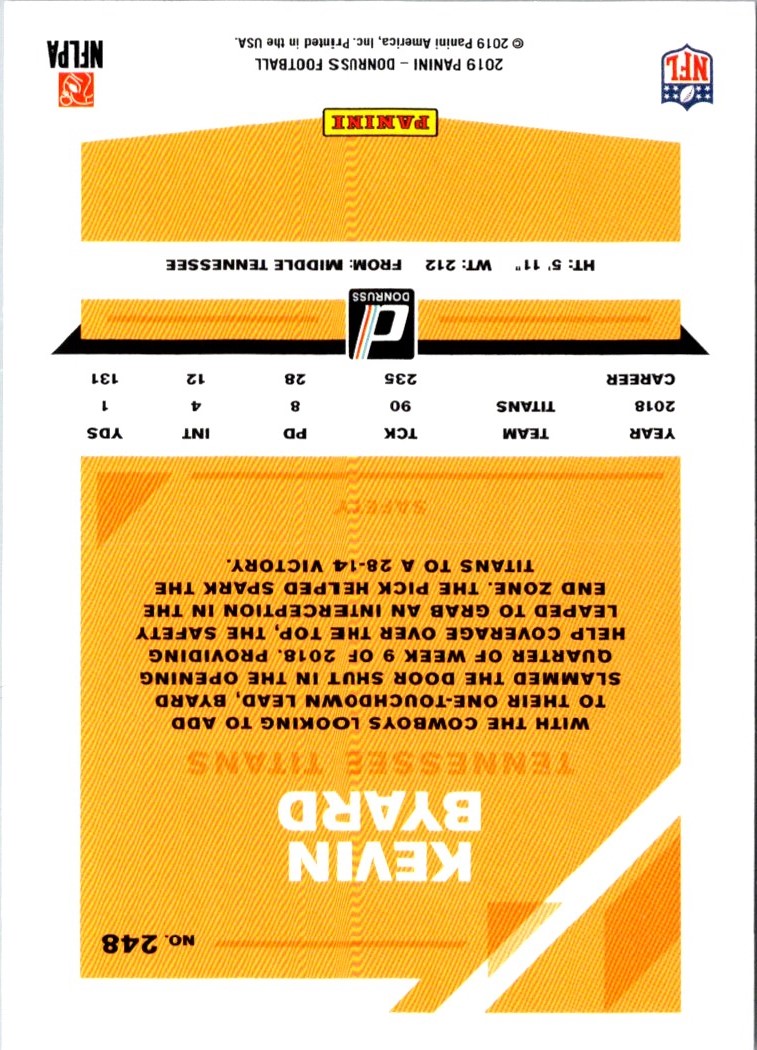 2018 Donruss Kevin Byard