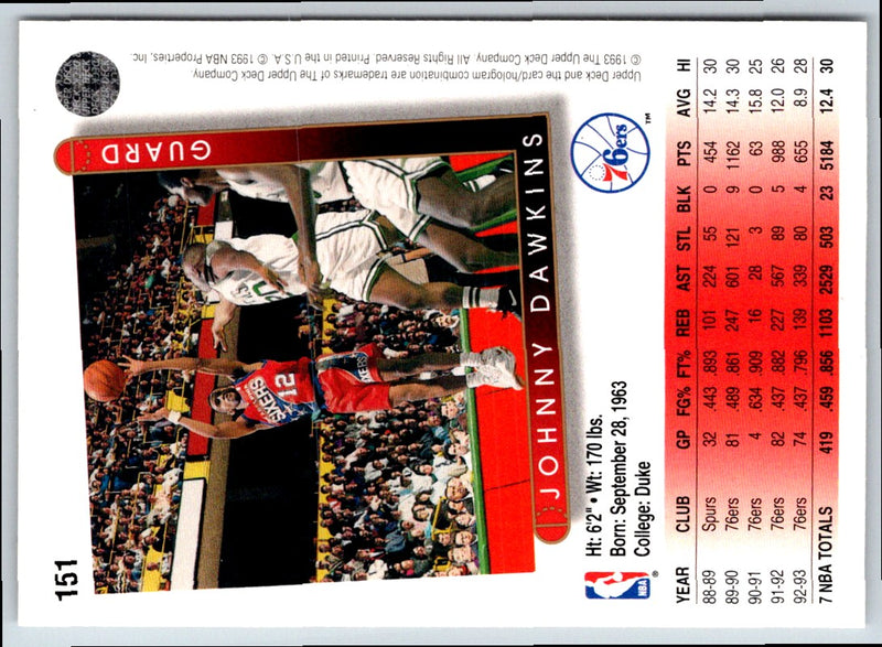 1993 Upper Deck Johnny Dawkins
