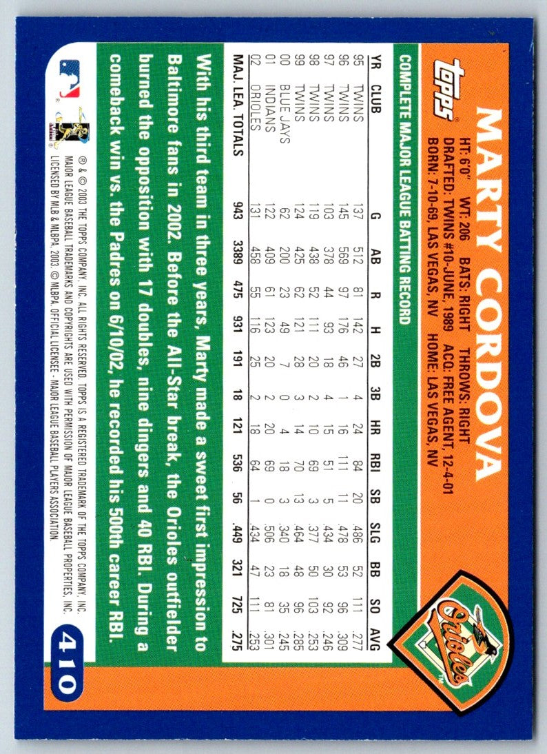 2003 Topps Marty Cordova