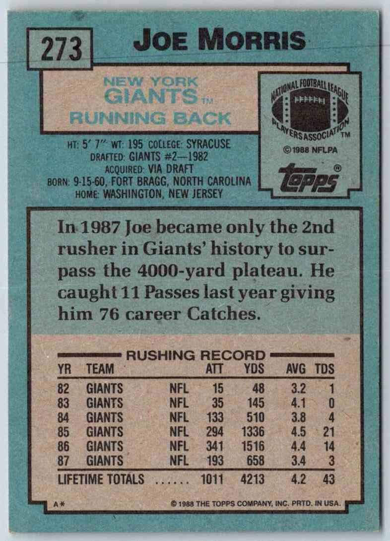 1988 Topps Joe Morris