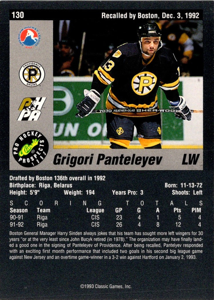1993 Classic Pro Prospects Grigori Panteleyev