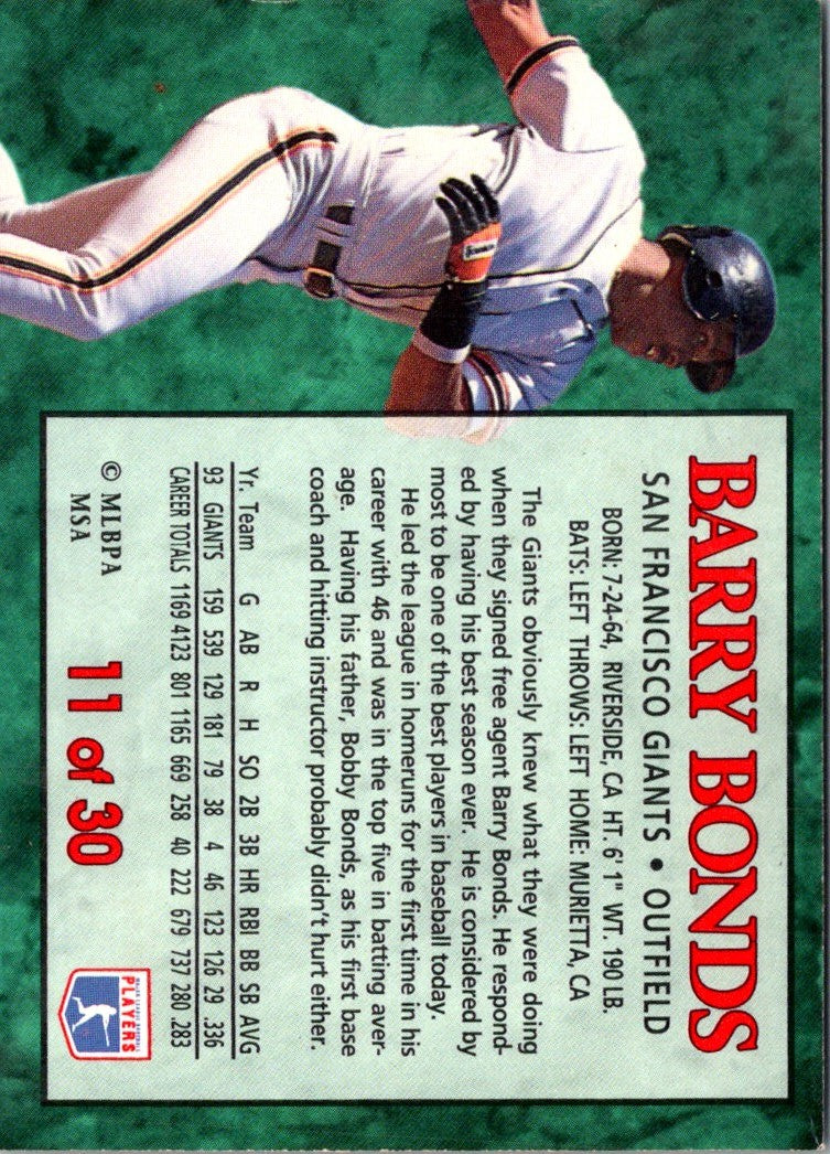 1994 Post Cereal Barry Bonds