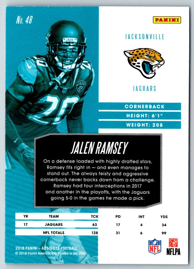 2018 Panini Absolute Jalen Ramsey