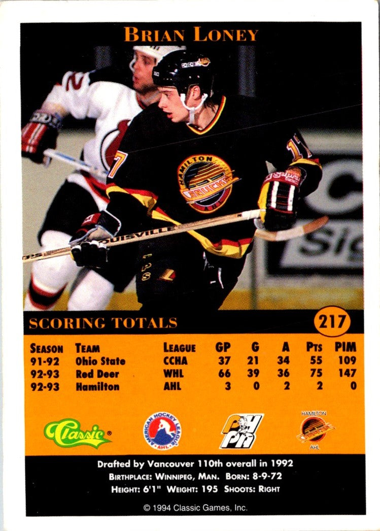 1994 Classic Pro Prospects Brian Loney