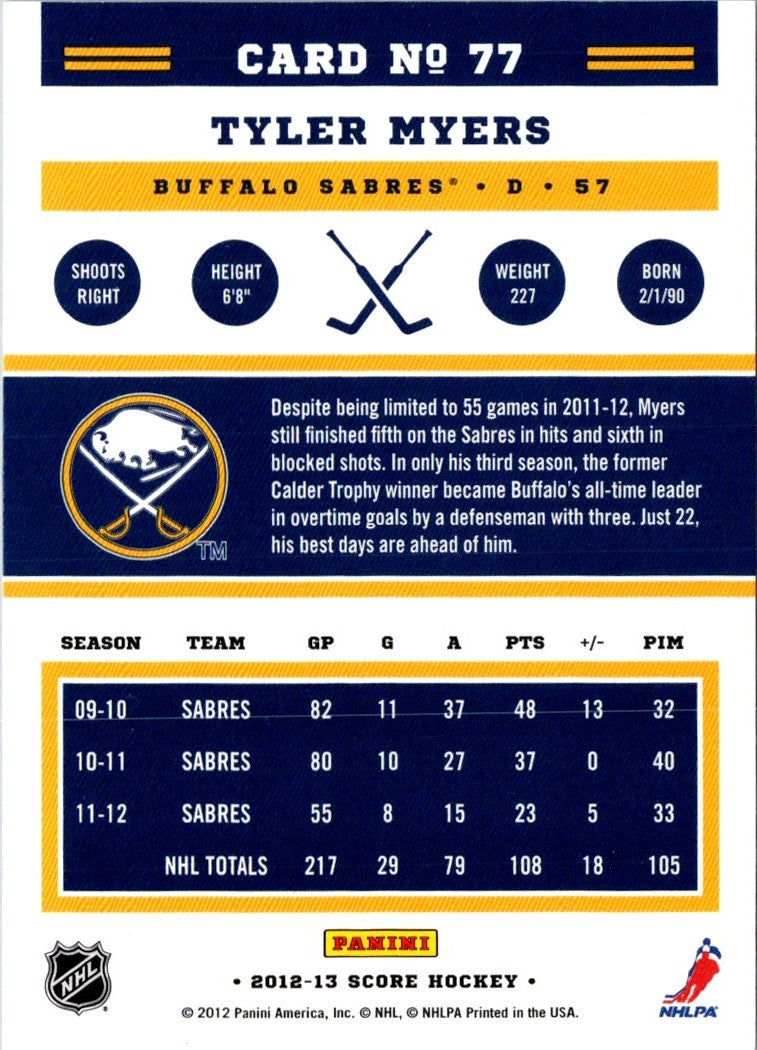 2012 Score Tyler Myers
