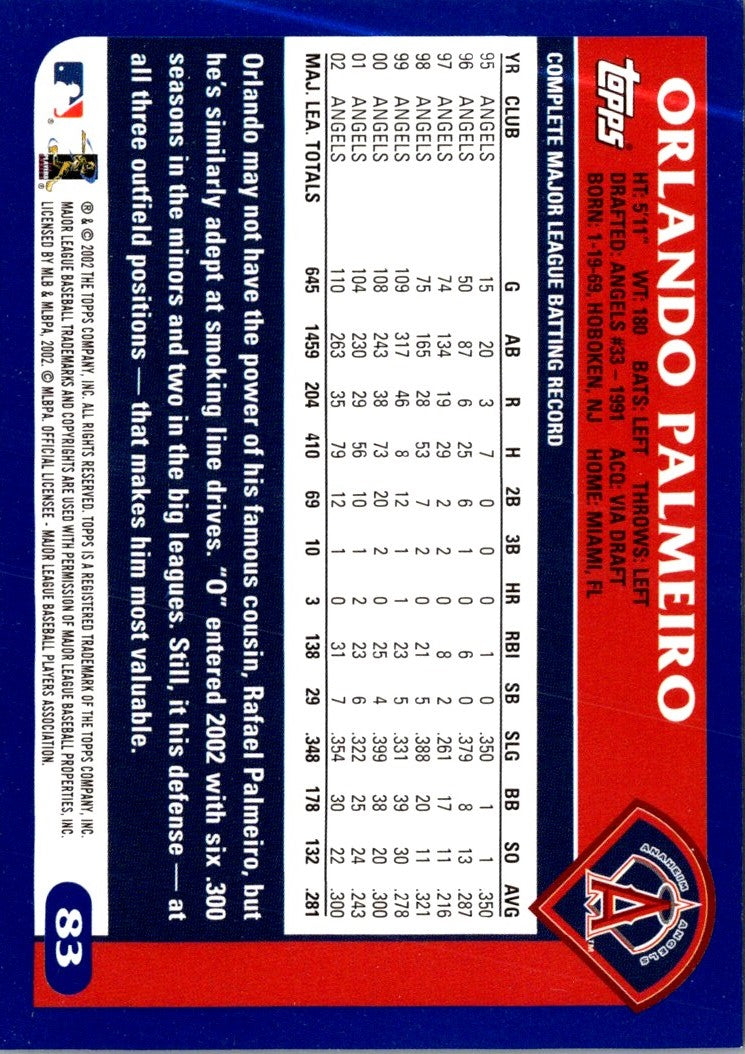 2003 Topps Orlando Palmeiro