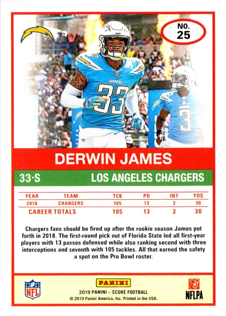 2019 Score Derwin James