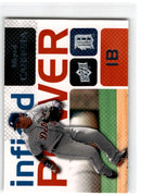 2004 Upper Deck Miguel Cabrera