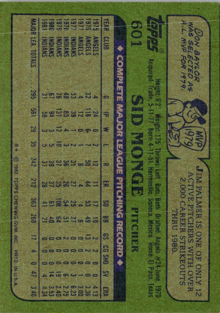 1982 Topps Blackless Sid Monge