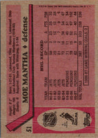 1987 O-Pee-Chee Moe Mantha #51