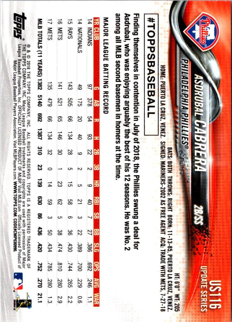 2018 Topps Update Asdrubal Cabrera