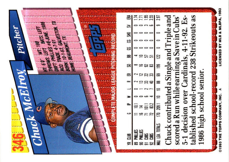 1993 Topps Chuck McElroy