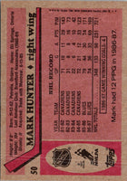 1987 O-Pee-Chee Mark Hunter #50