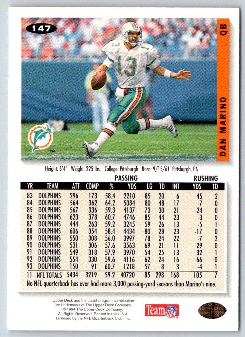 1994 Collector's Choice Dan Marino