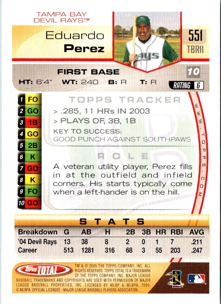 2005 Topps Total Eduardo Perez