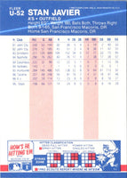 1987 Fleer Update Glossy Stan Javier #U-52