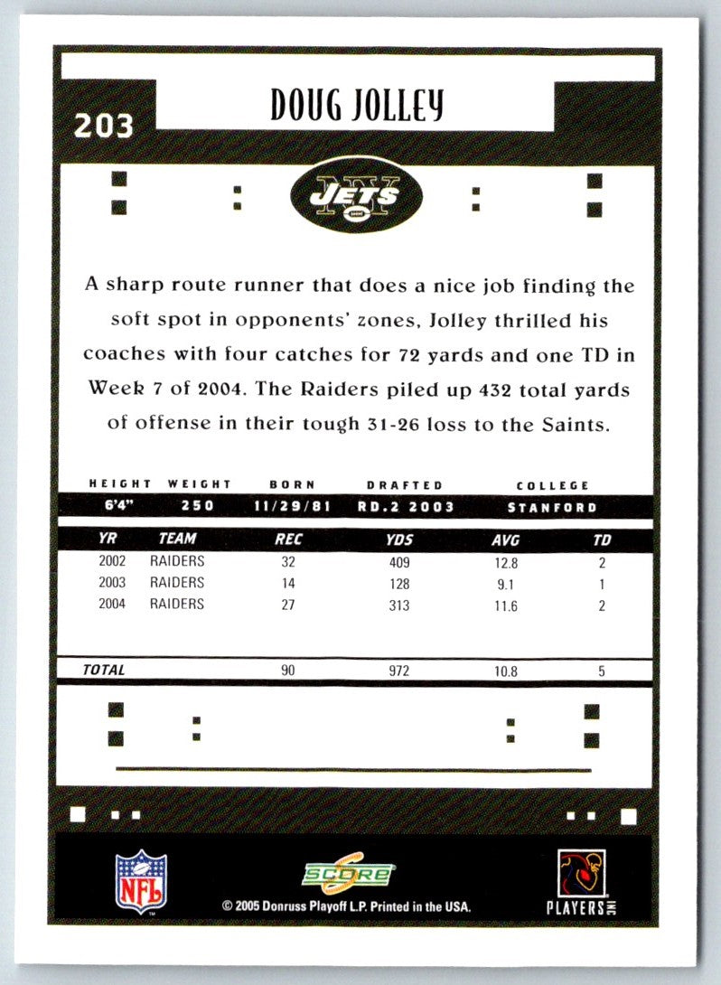 2005 Score Doug Jolley