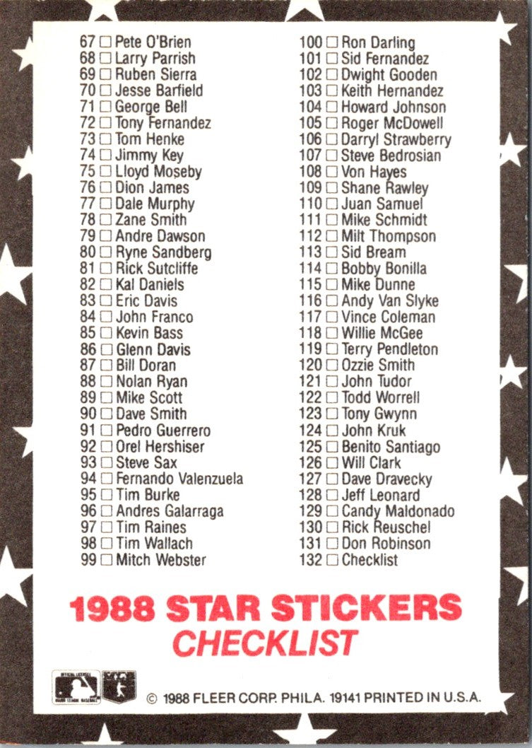 1988 Fleer Star Stickers Checklist