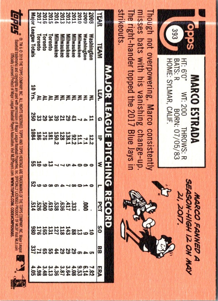 2018 Topps Heritage Marco Estrada