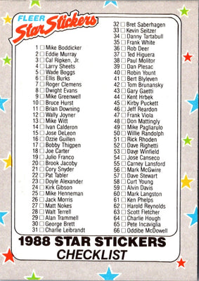 1988 Fleer Star Stickers Checklist #132