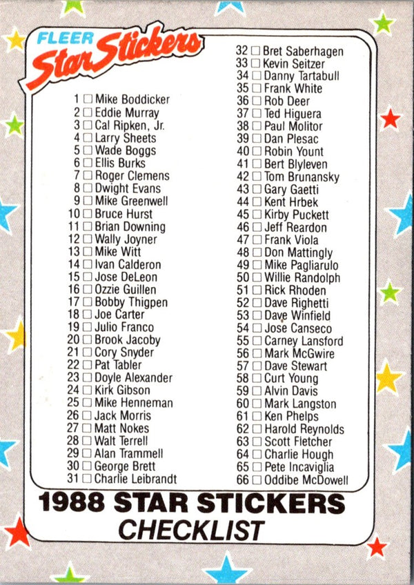 1988 Fleer Star Stickers Checklist #132