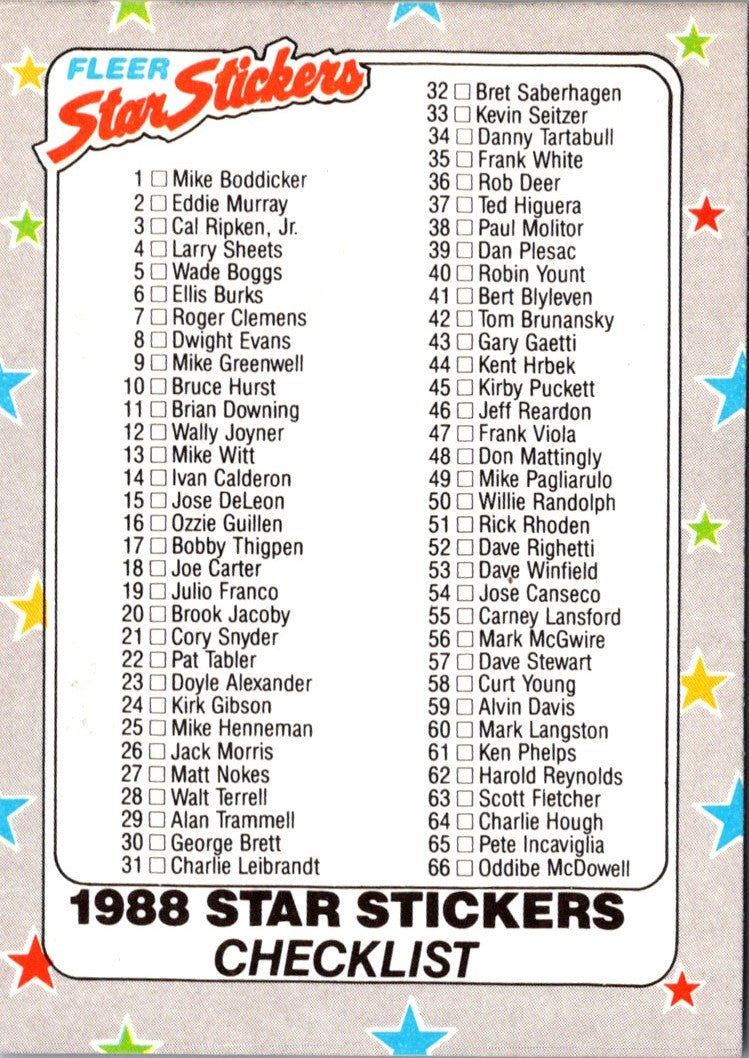 1988 Fleer Star Stickers Checklist