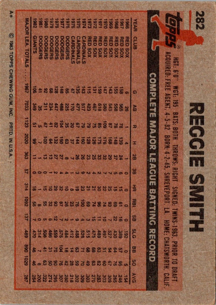 1983 Topps Reggie Smith