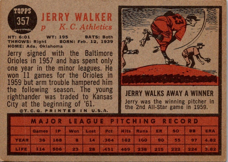 1962 Topps Jerry Walker