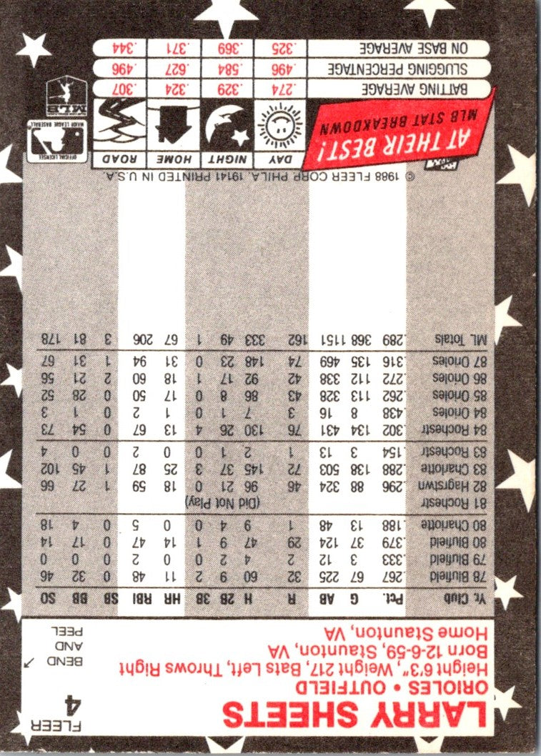 1988 Fleer Star Stickers Larry Sheets