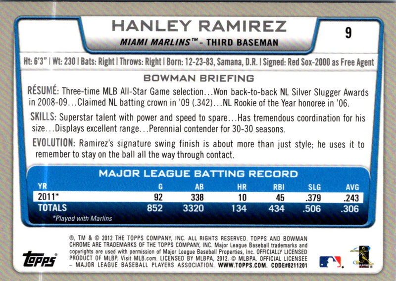 2012 Bowman Chrome Hanley Ramirez