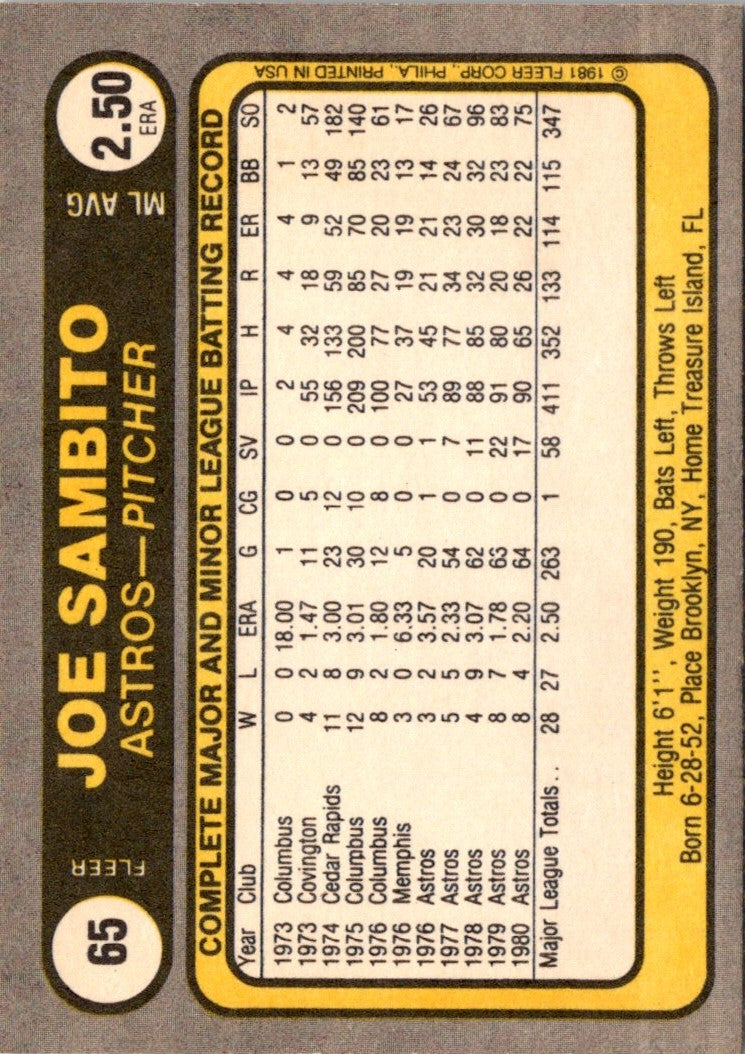 1981 Fleer Joe Sambito