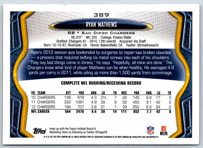 2013 Topps Ryan Mathews