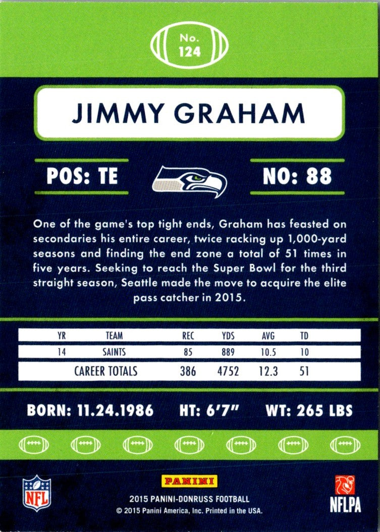 2015 Donruss Jimmy Graham