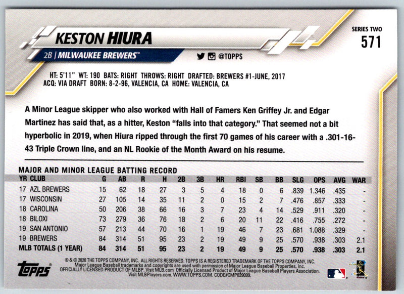 2020 Topps 582 Montgomery Keston Hiura