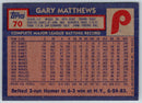 1984 Topps Gary Matthews