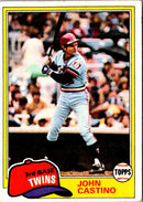 1981 Topps John Castino