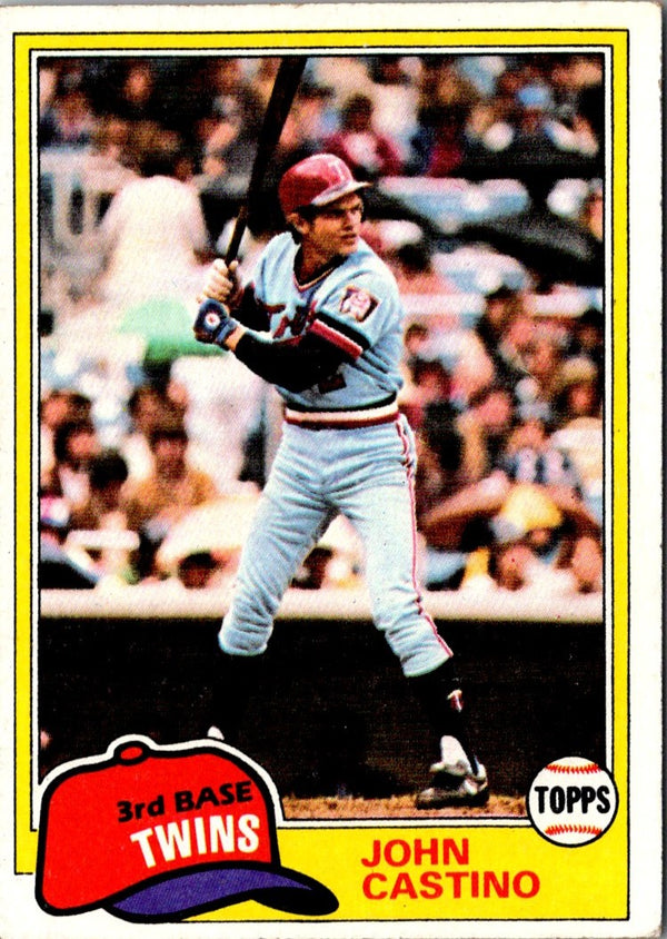 1981 Topps John Castino #304