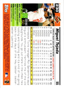 2005 Topps Miguel Tejada