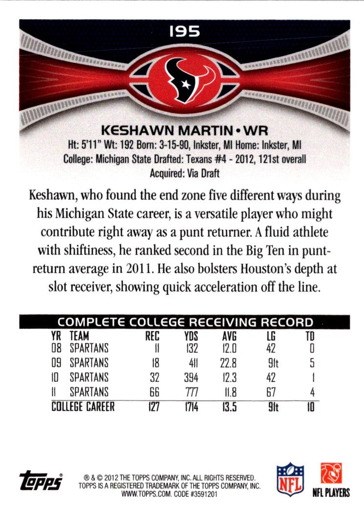 2012 Topps Keshawn Martin