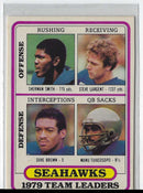 1980 Topps Team Checklists Sherman Smith/Steve Largent/Dave Brown/Manu Tuiasosopo