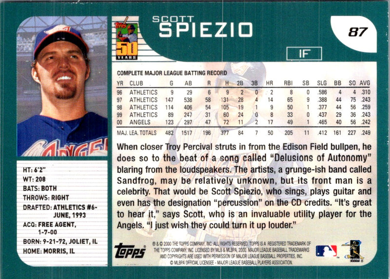 2001 Topps Limited Scott Spiezio