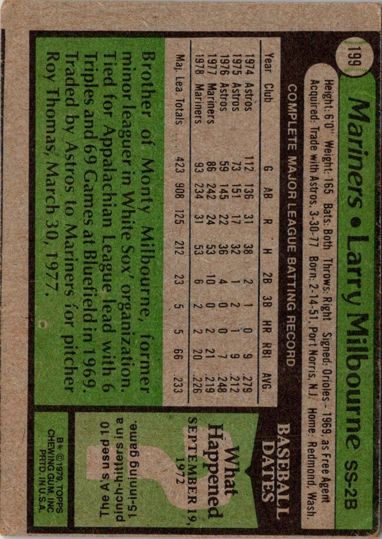 1979 Topps Larry Milbourne