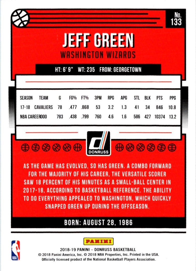 2018 Donruss Jeff Green