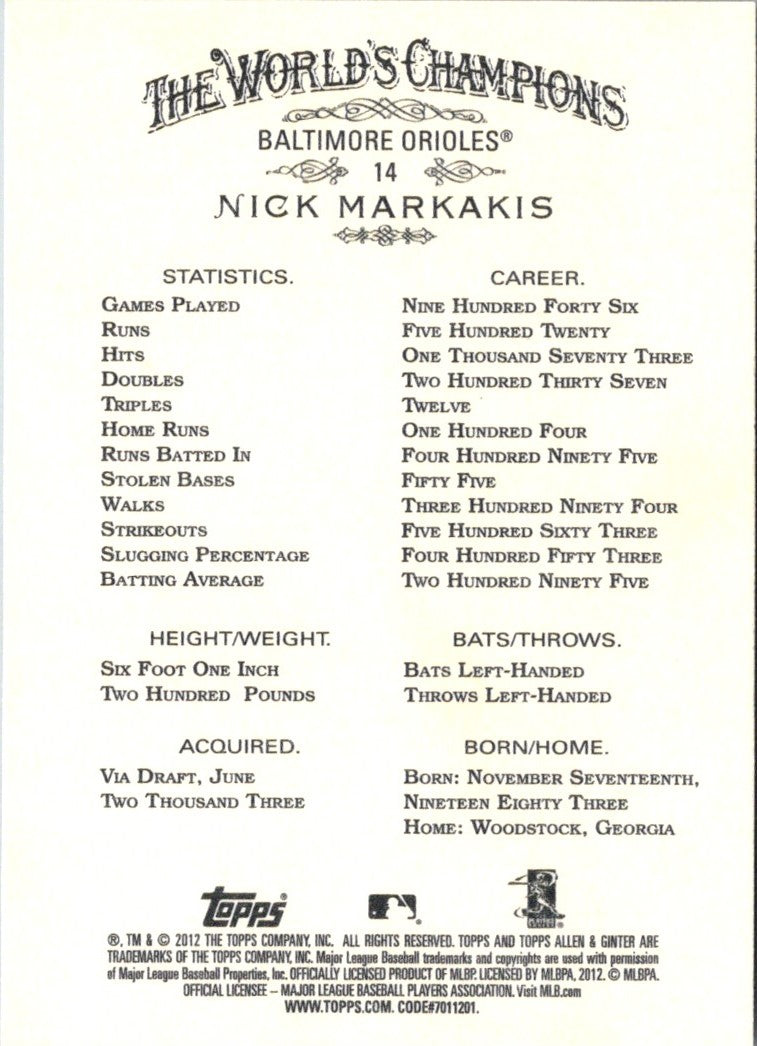 2012 Topps Allen & Ginter Nick Markakis
