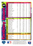 1995 Collector's Choice SE John Wetteland