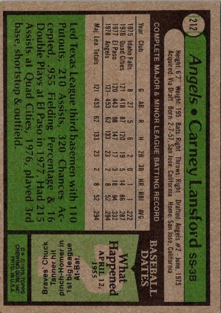 1979 Topps Carney Lansford