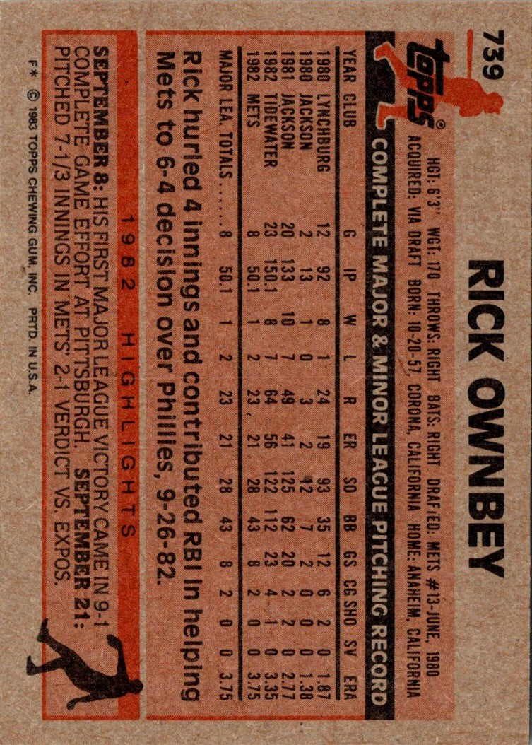 1983 Topps Rick Ownbey